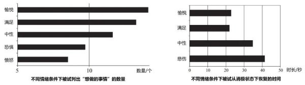 股票配资知识网推荐 你为什么喜欢看演唱会？